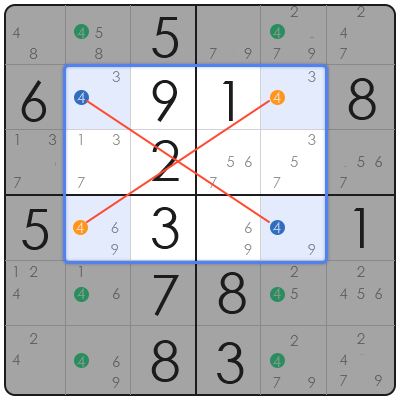 w wing sudoku